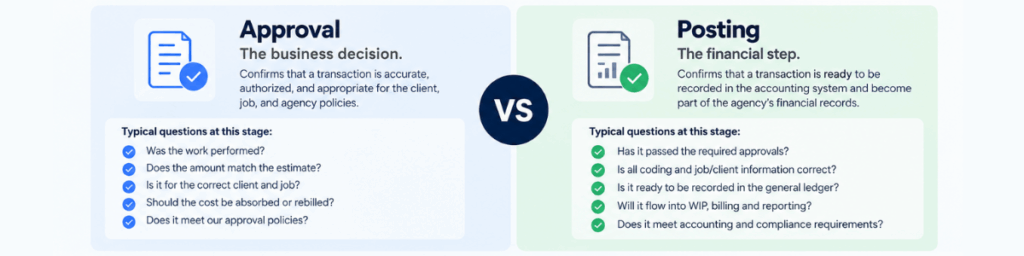 Approving vs posting in agency accounting